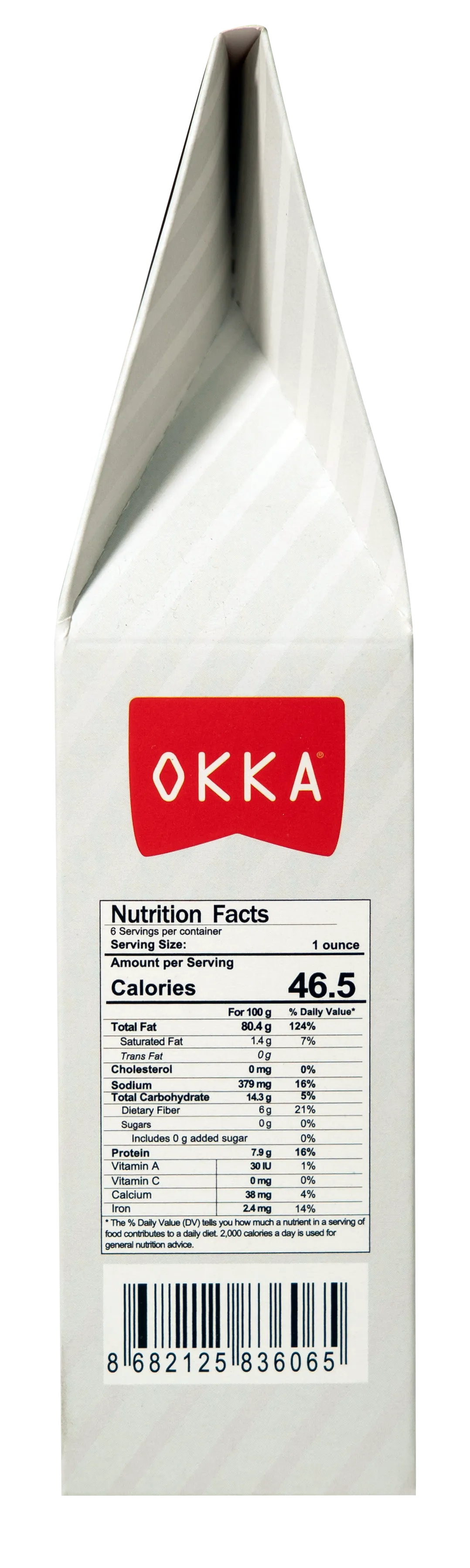 Product View